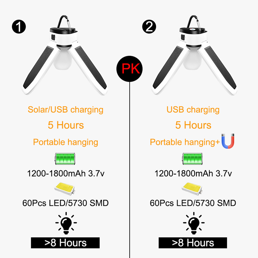 Cheap Goat Tents Camping Lantern Portable Tent Light Fishing Led  Rechargeable workshop Lamp Emergency Camp Equipment Bulb Powerful Solar or Usb   